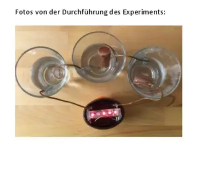 Chemische Heimexperimente: Wenn die K&uuml;che zum Labor wird