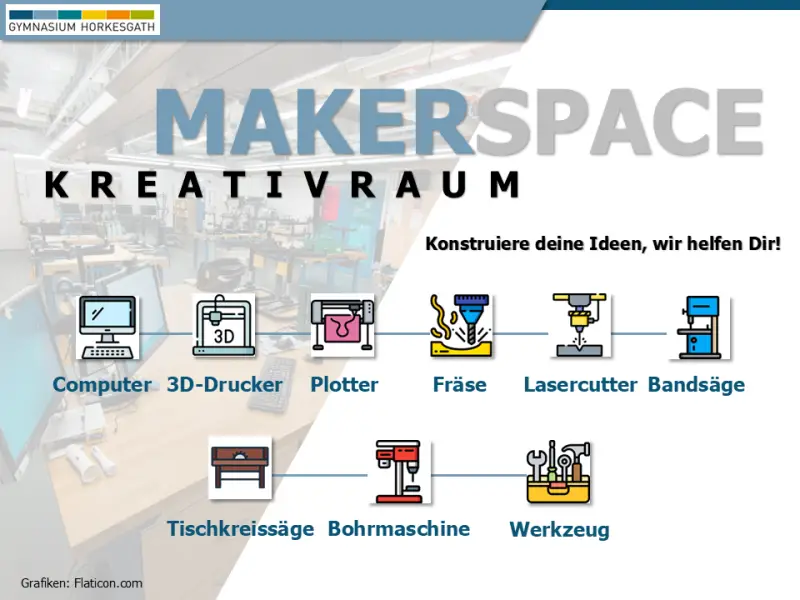 Freut euch auf den neuen MakerSpace!