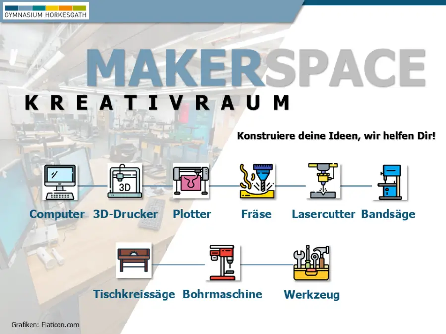 Freut euch auf den neuen MakerSpace!