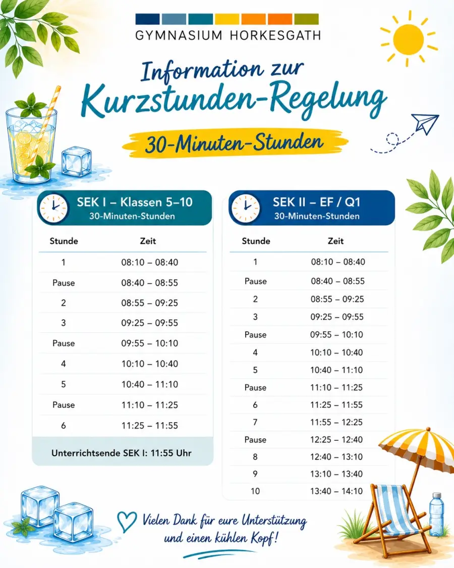Hitzebedingte Kurzstunden